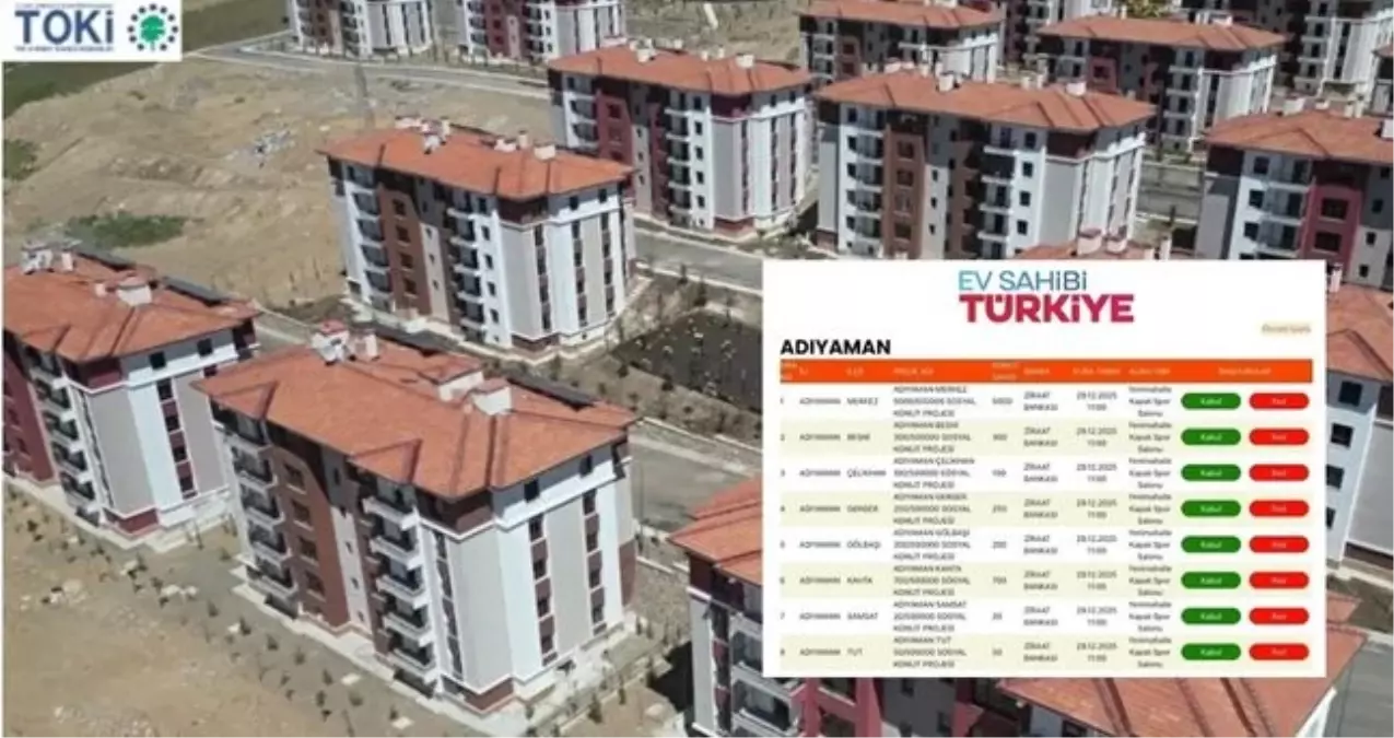 TOKİ KURA SONUÇLARI (TAM İSİM LİSTESİ): TOKİ Adıyaman kura sonuçları nasıl öğrenilir? TOKİ Adıyaman kura sonuçları isim listesi!