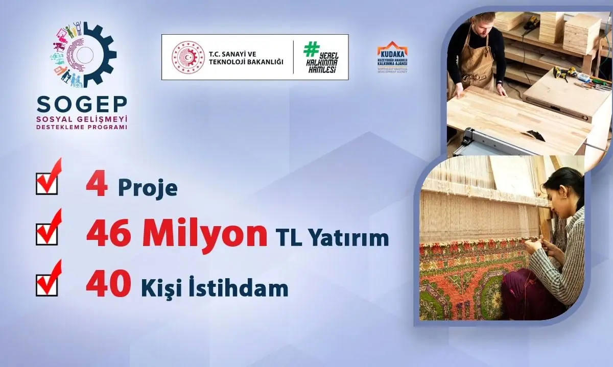 KUDAKA’dan 2025 SOGEP Projelerine Destek